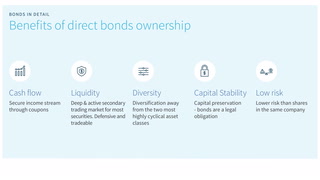 The Benefits of direct bond ownership